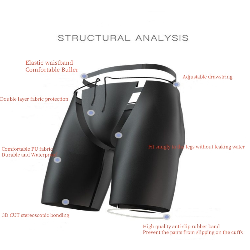 Pouch Boxer Pouch - الرجال الملاكمين السراويل سيليكون بولي One