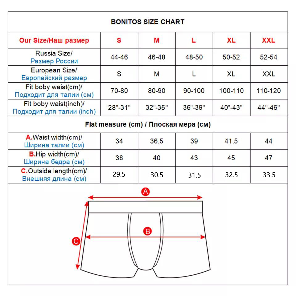 سراويل داخلية قطنية للرجال ، س - مراجعة Multi Pack Underwear وسعره
